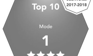 IFA Paris Lisans Moda Tasarımı ve Teknolojisi 3 Yıl Üst üste SMBG Tarafından 1 Numara Seçildi